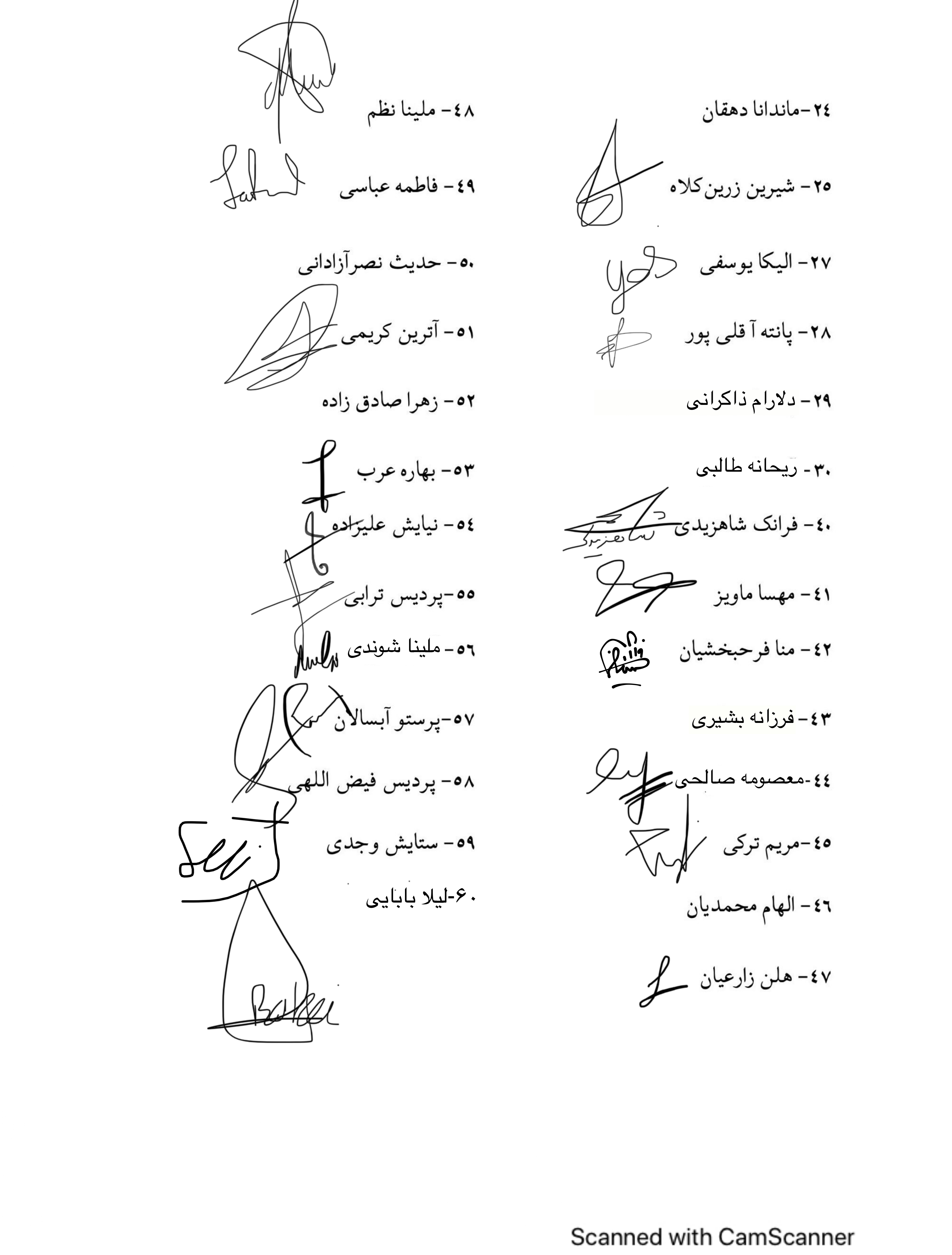 اعتراض دسته جمعی بانوان دوچرخه‌سوار به مشکلات/نامه مهم به دست رییس فدراسیون رسید+سند