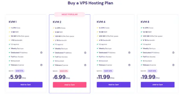 بهترین سرور مجازی؛ معارفه بهترین اراعه دهنده VPS 10 1702002210 627 بهترین سرور مجازی؛ معارفه بهترین اراعه دهنده VPS.webp