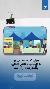 اقتصاد به زبان ساده؛ تولید ناخالص داخلی چیست؟+ ویدئو