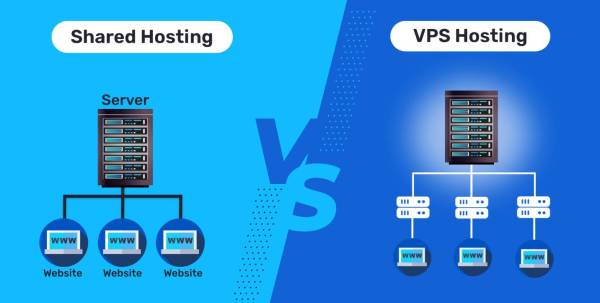 سرور مجازی ایرانی و مزایای آن_دلخوش 20 1712698342 891 سرور مجازی ایرانی و مزایای آن دلخوش