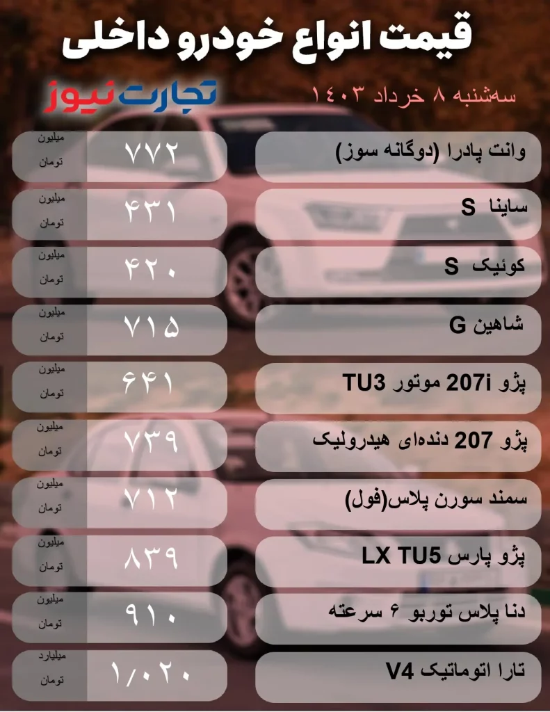 خودرو داخلی8 خرداد (1)_page-0001
