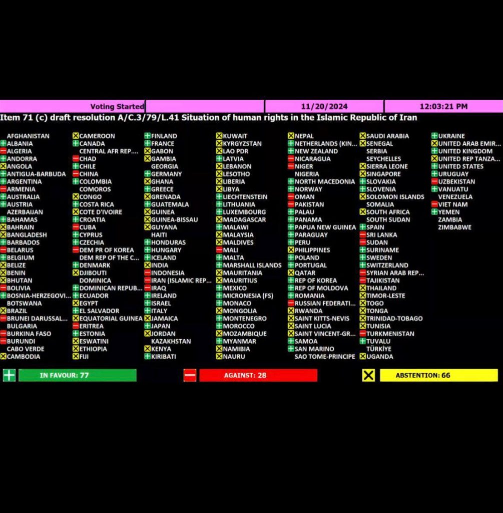 قطعنامه ضد حقوق بشری علیه کشورمان تقویت شد