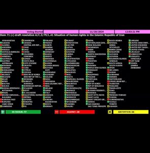قطعنامه ضد حقوق بشری علیه کشورمان تصویب شد_دلخوش 2 قطعنامه ضد حقوق بشری علیه کشورمان تقویت شد