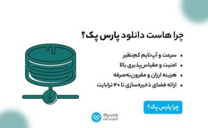 راهنمای انتخاب هاست دانلود، پلتفرمی جامع و کارآمد برای میزبانی سایت های پرسرعت