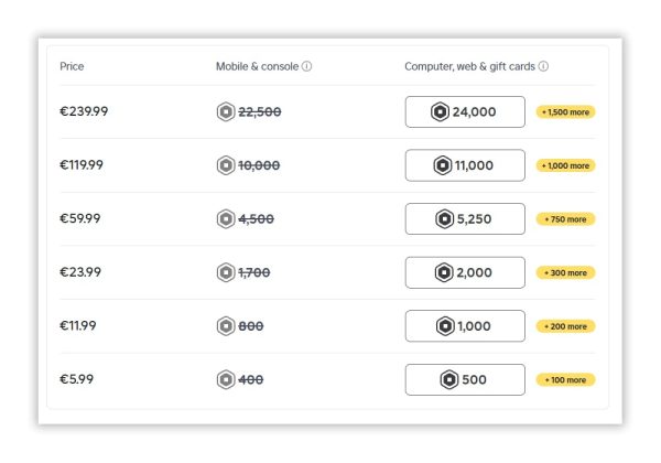 روباکس روبلاکس